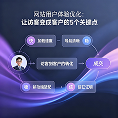网站用户体验优化：让访客变成客户的5个关键点
